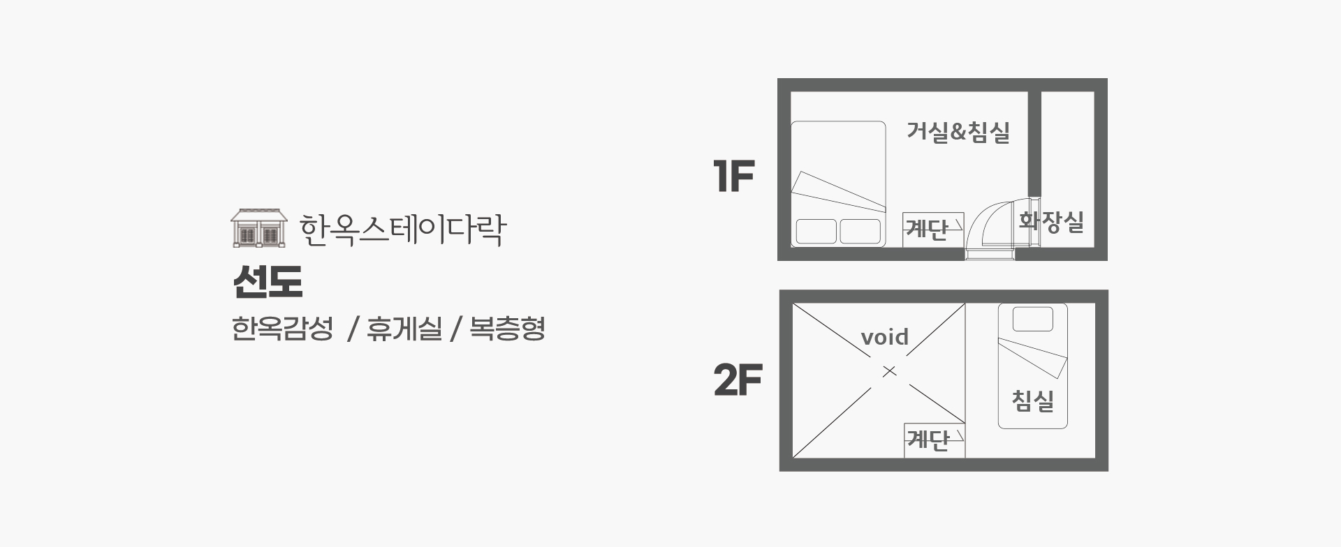 객실 평면도